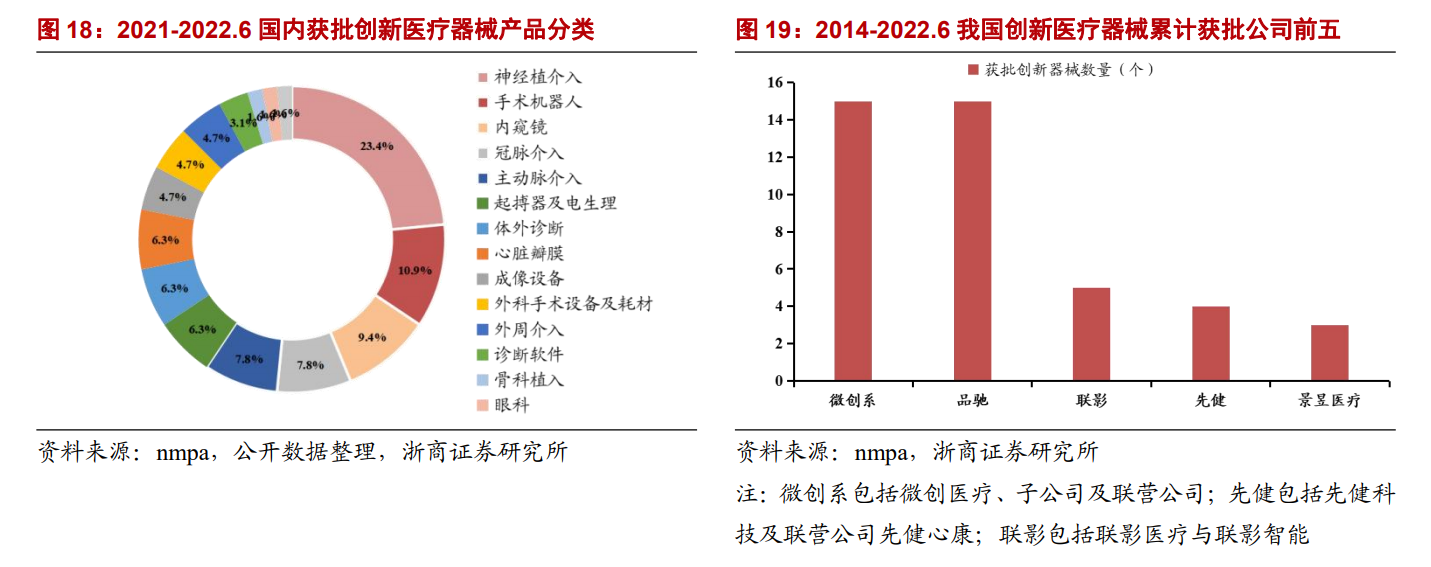 国家医疗器械集采(国家医疗器械集采第三批结果)